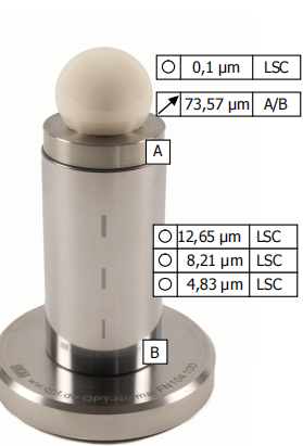QPT-形狀，表面和輪廓標準器