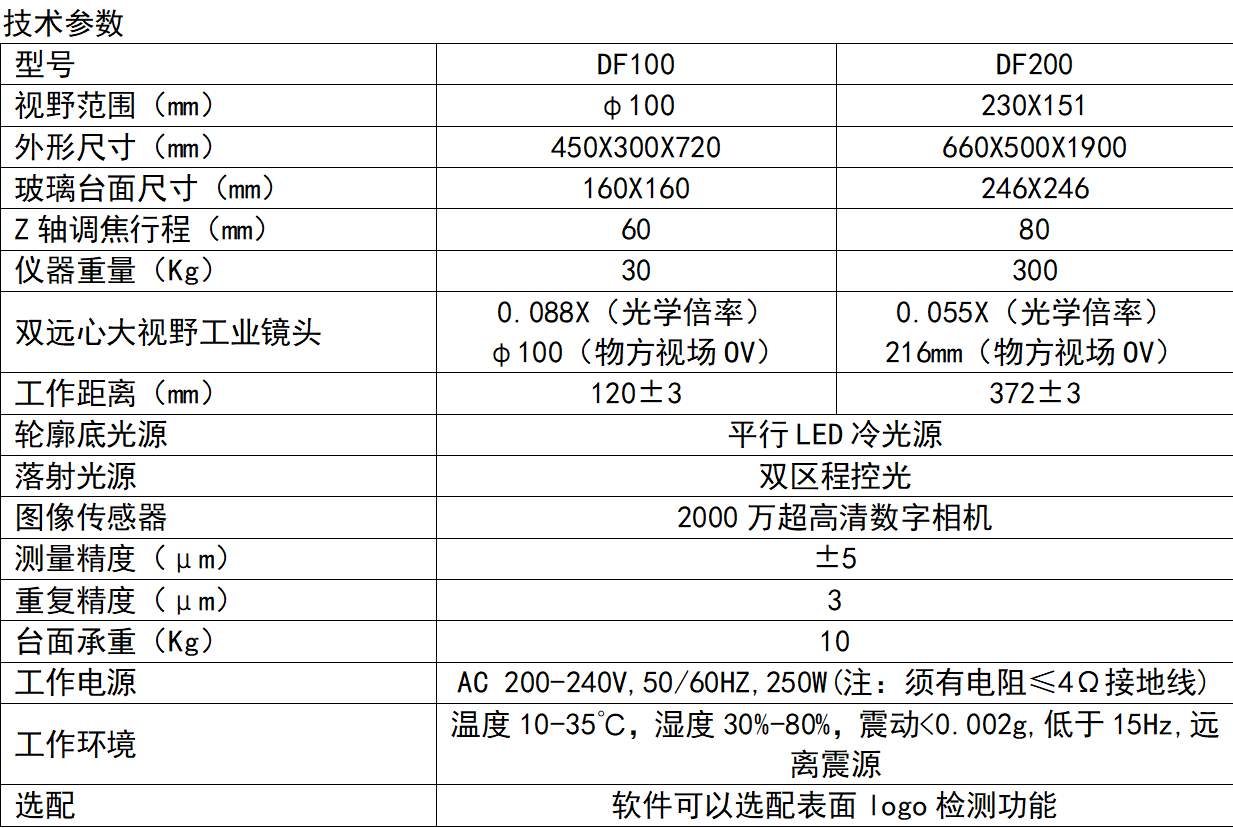 1703123007490894.png image.png