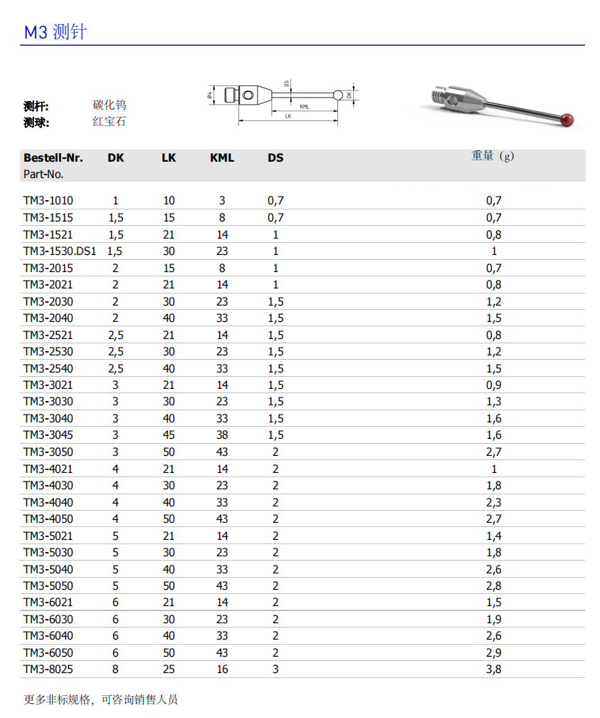 1706081451256619.png image.png