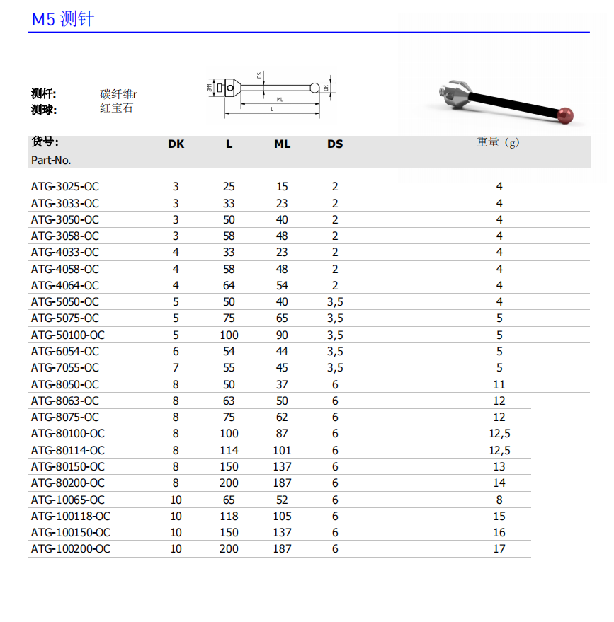 1706082614445419.png image.png